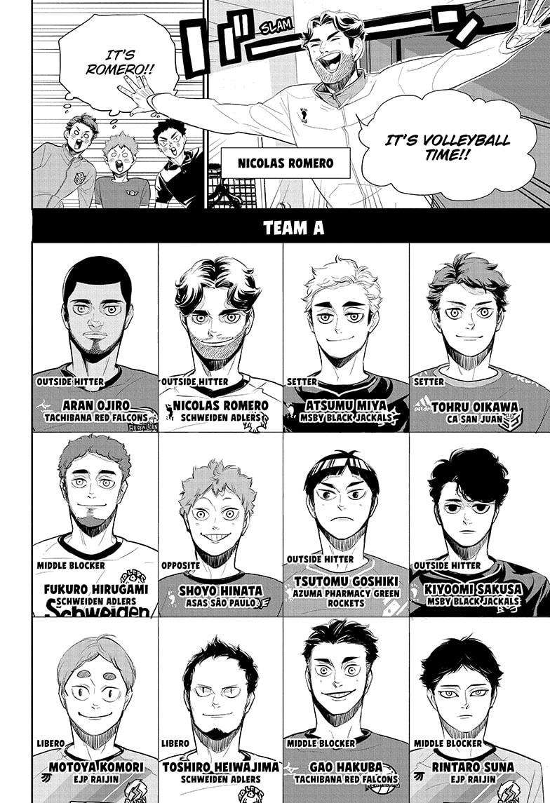 Haikyuu!! - Chapter 402.1