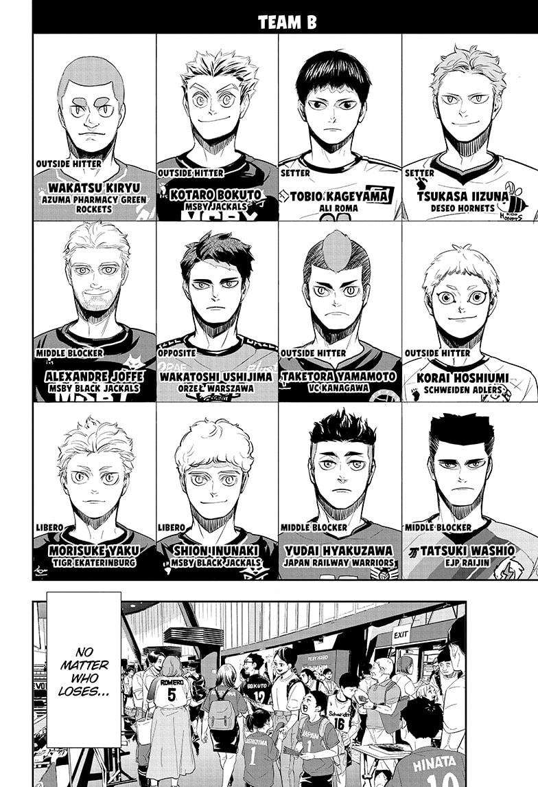 Haikyuu!! - Chapter 402.1