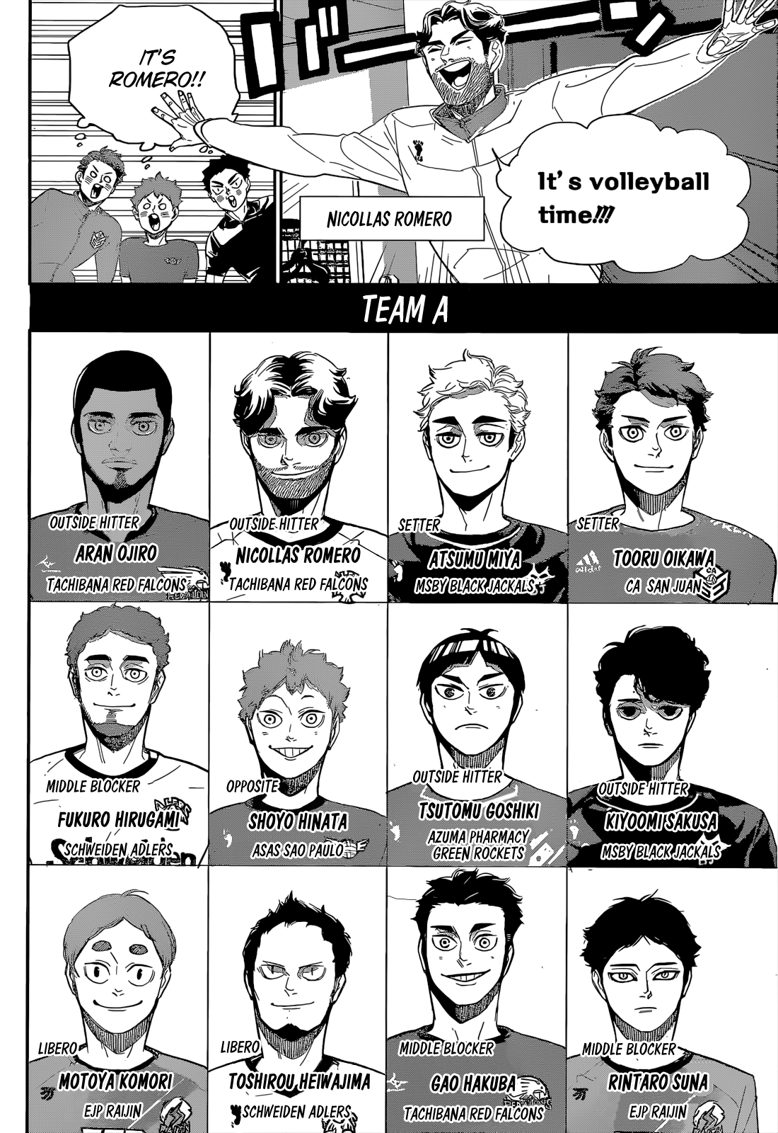 Haikyuu!! - Chapter 402.5: Starting The Festival Again!