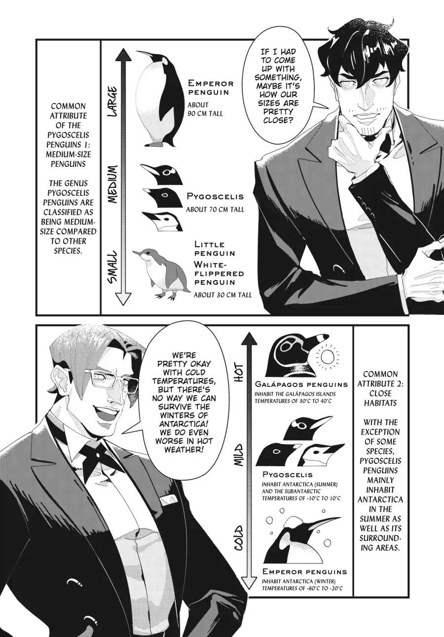 Penguin Shinshi. - Chapter 2