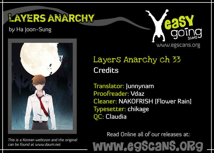 Layers Anarchy - Chapter 33 : Question