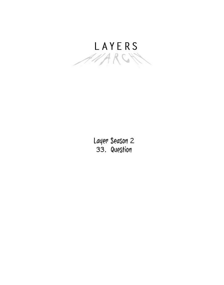 Layers Anarchy - Chapter 33 : Question