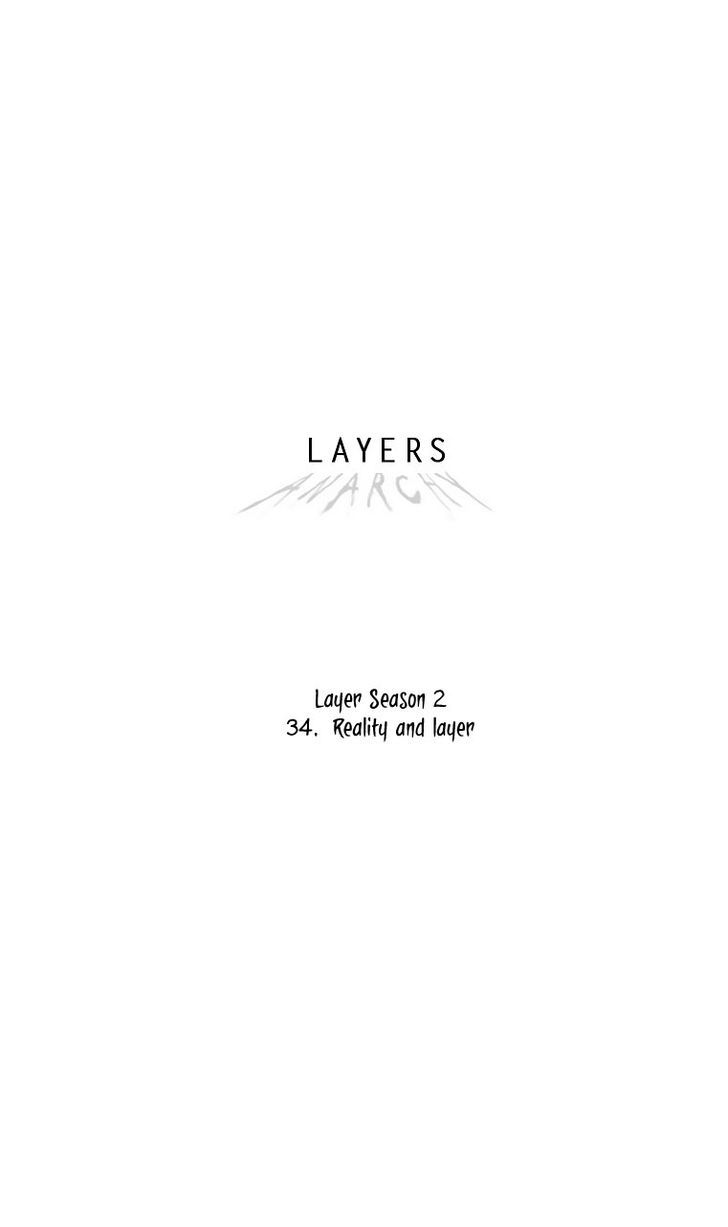 Layers Anarchy - Chapter 34 : Reality And Layer