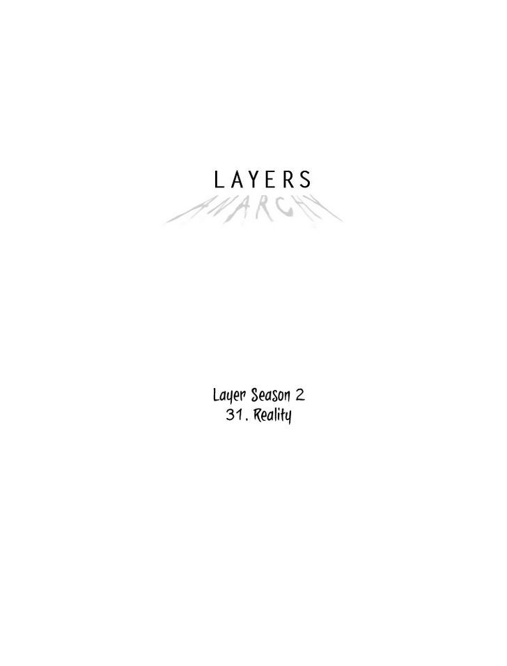 Layers Anarchy - Chapter 31 : Reality