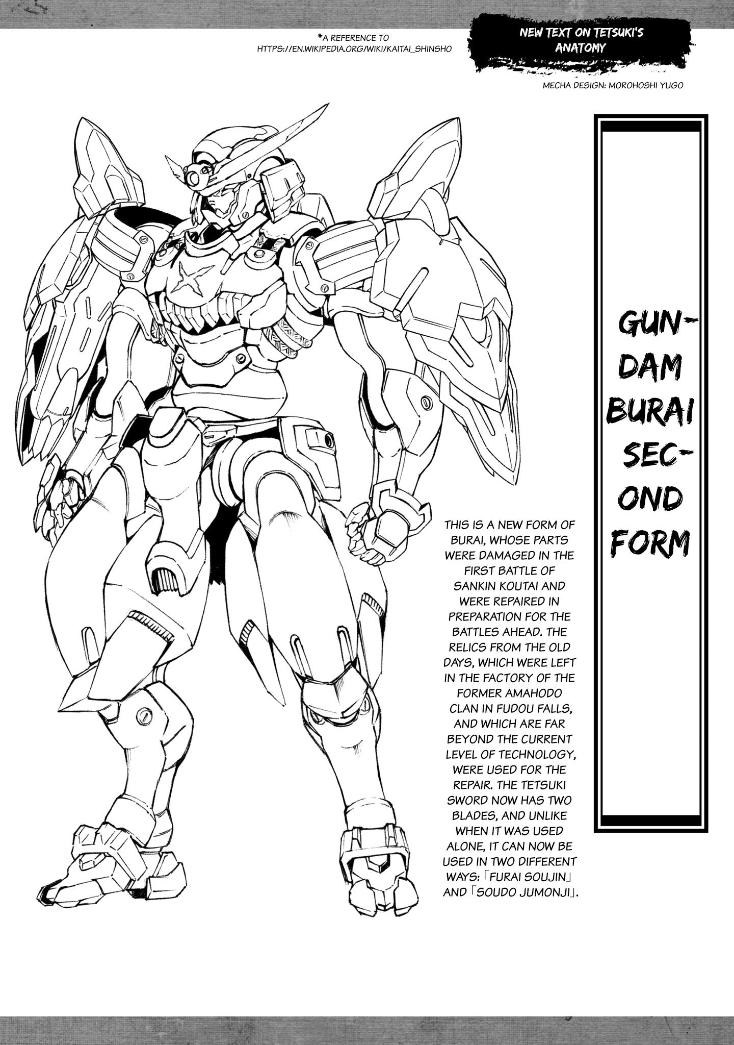 Mobile War History Gundam Burai - Vol.3 Chapter 17.5: Glossary