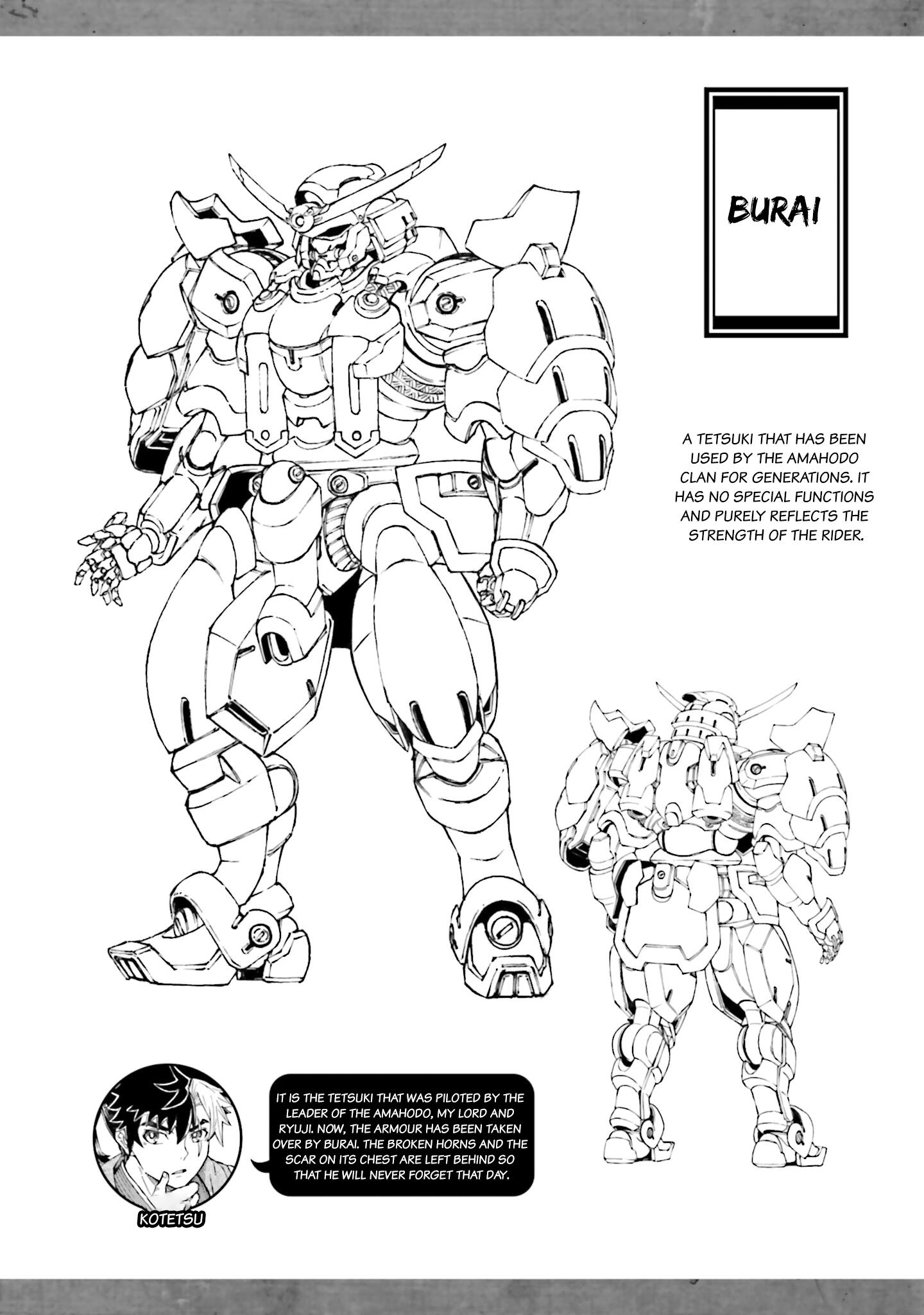 Mobile War History Gundam Burai - Vol.3 Chapter 17.5: Glossary