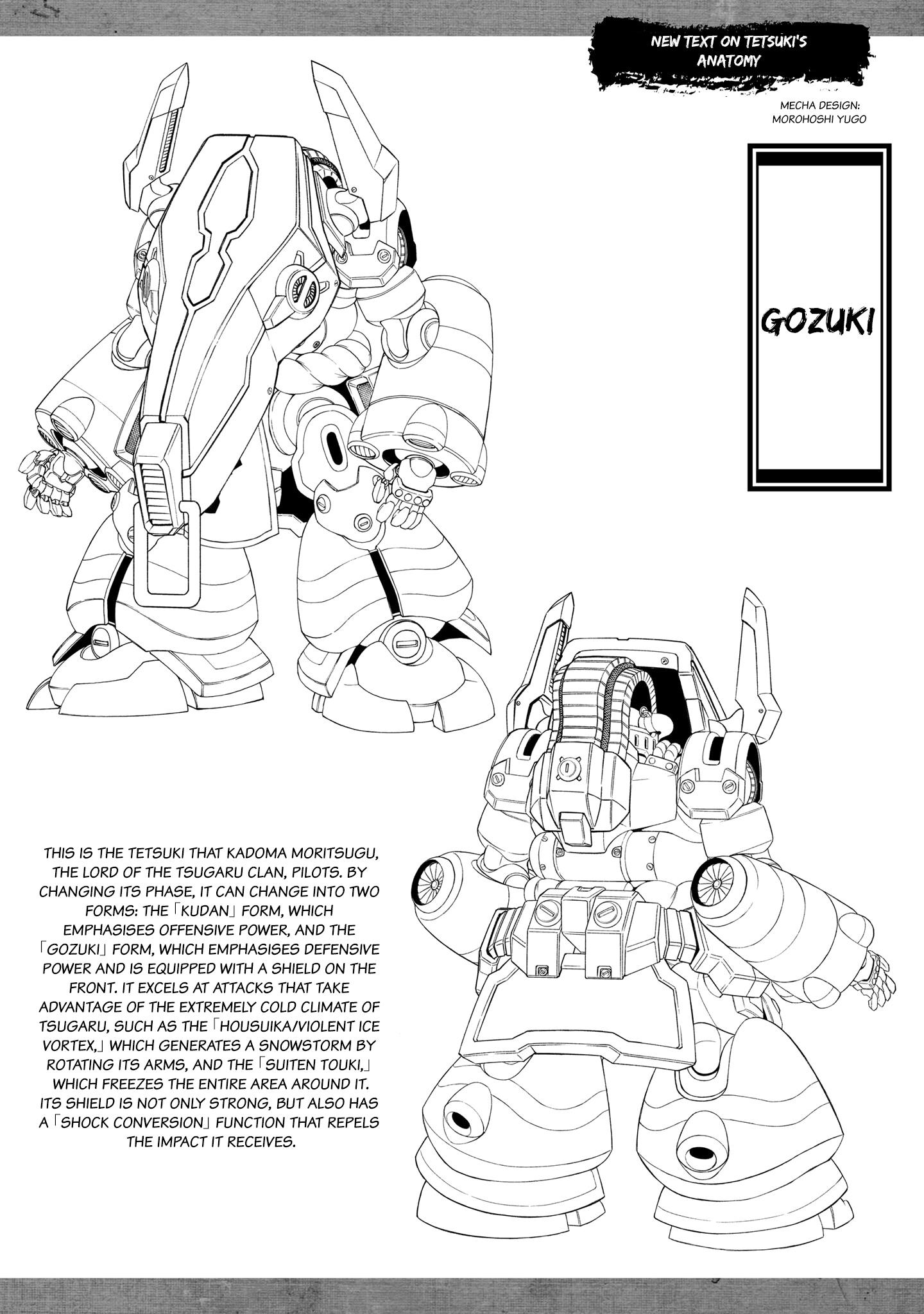 Mobile War History Gundam Burai - Vol.3 Chapter 17.5: Glossary