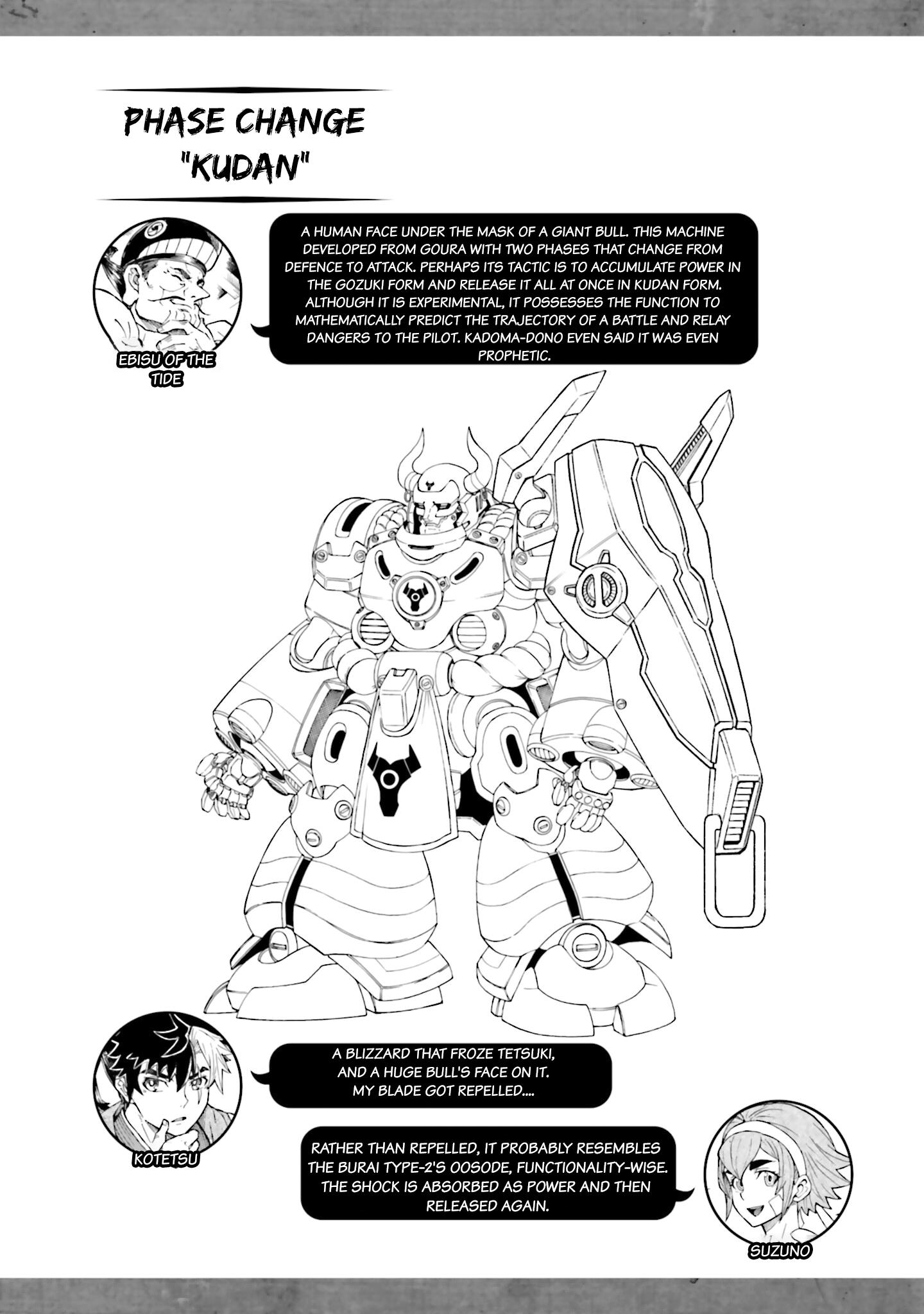 Mobile War History Gundam Burai - Vol.3 Chapter 17.5: Glossary