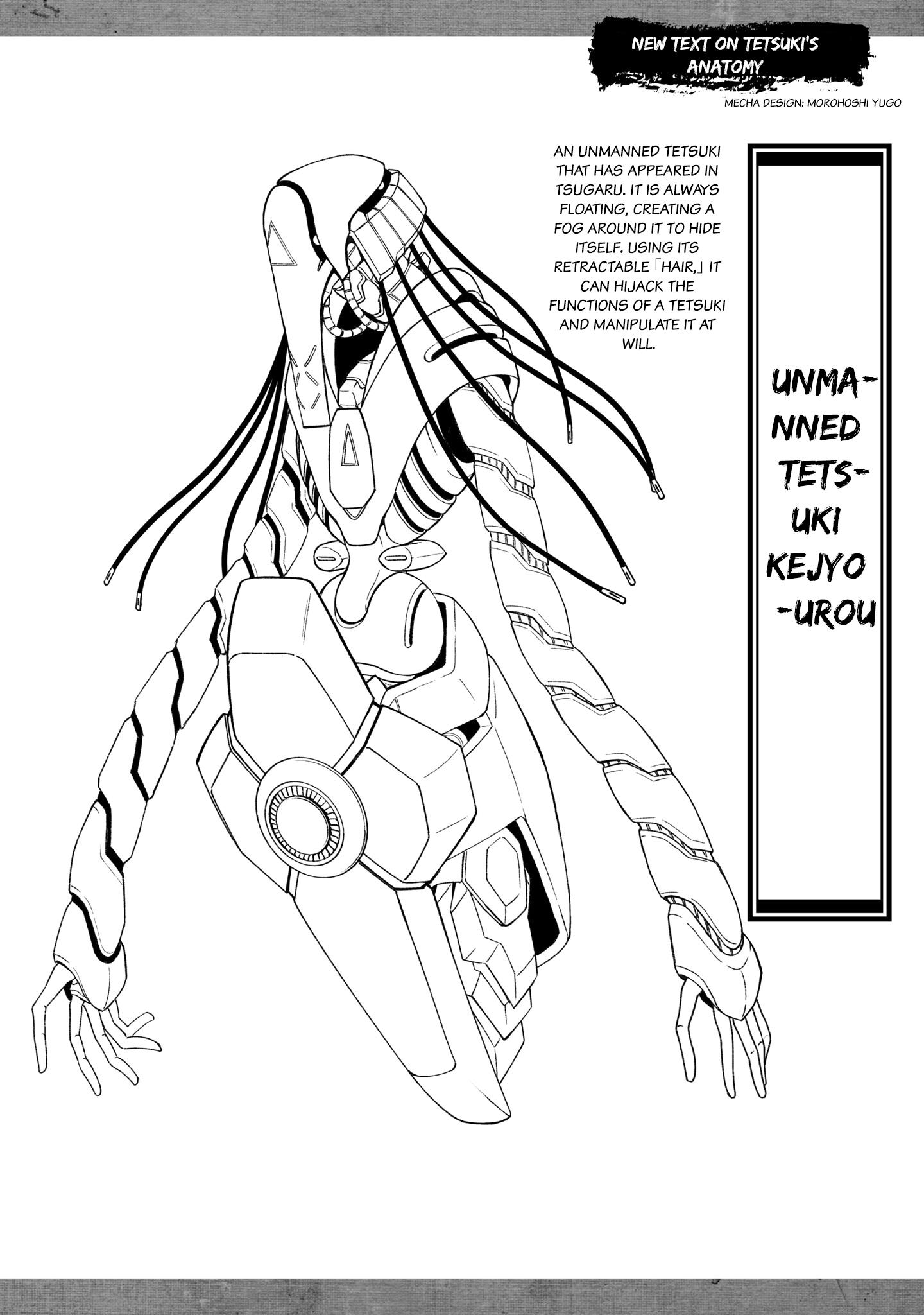 Mobile War History Gundam Burai - Vol.3 Chapter 17.5: Glossary