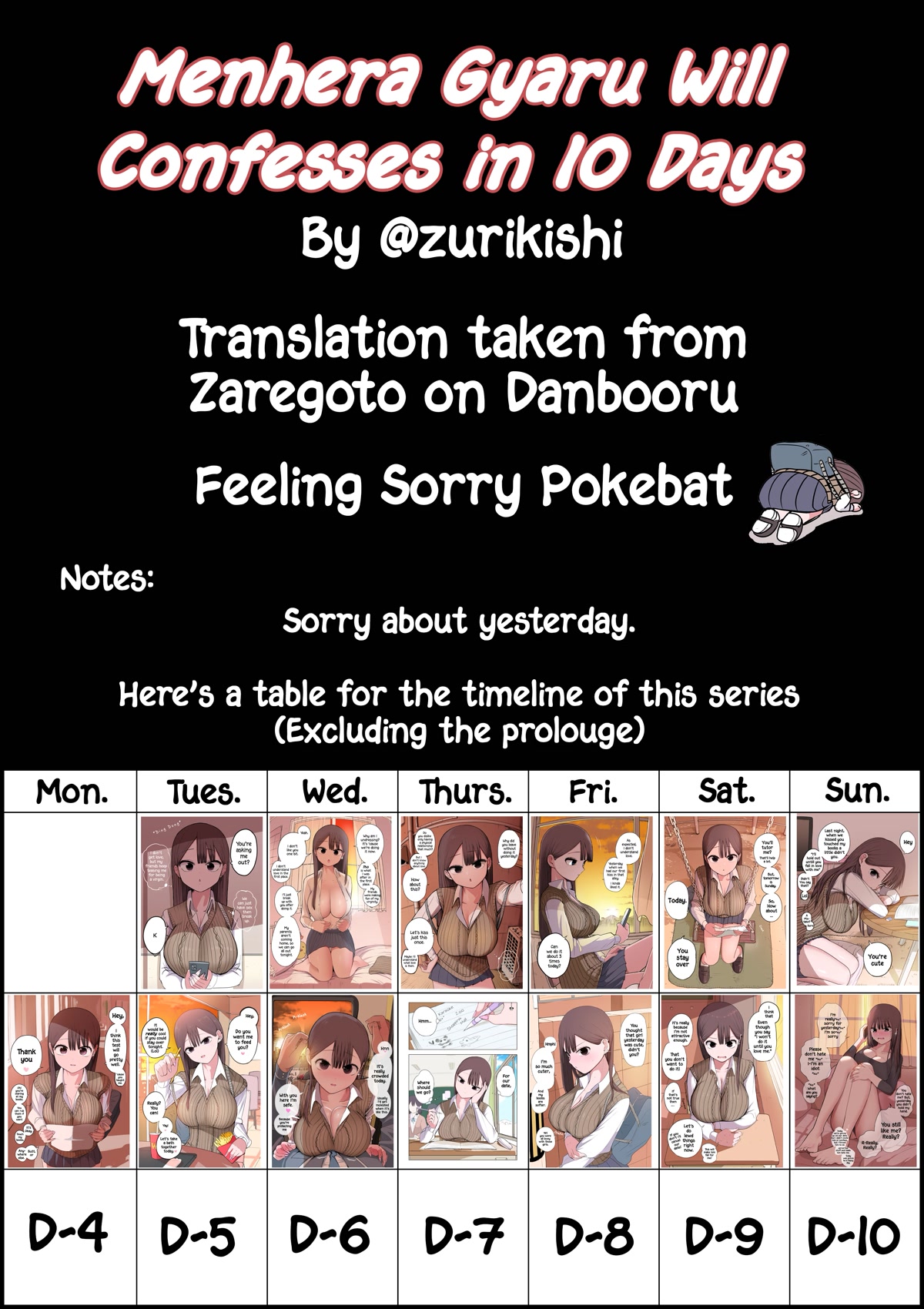 Gyaru That Becomes Menhera After 10 Days - Chapter 13: Day 3 [Lvl 4]