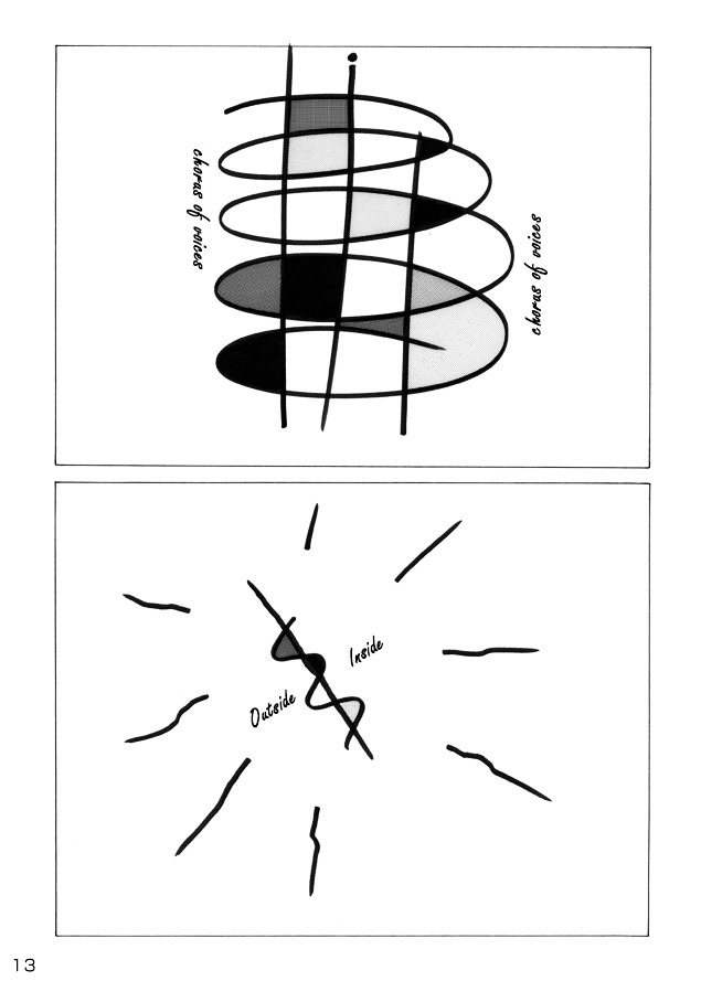 Maps And Shapes - Chapter 0