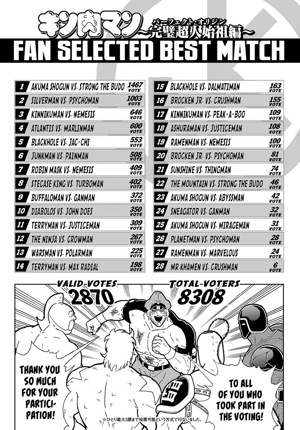 Kinnikuman Jump - Vol.1 Chapter 2: Top 10 Best Perfect Origins Bouts!