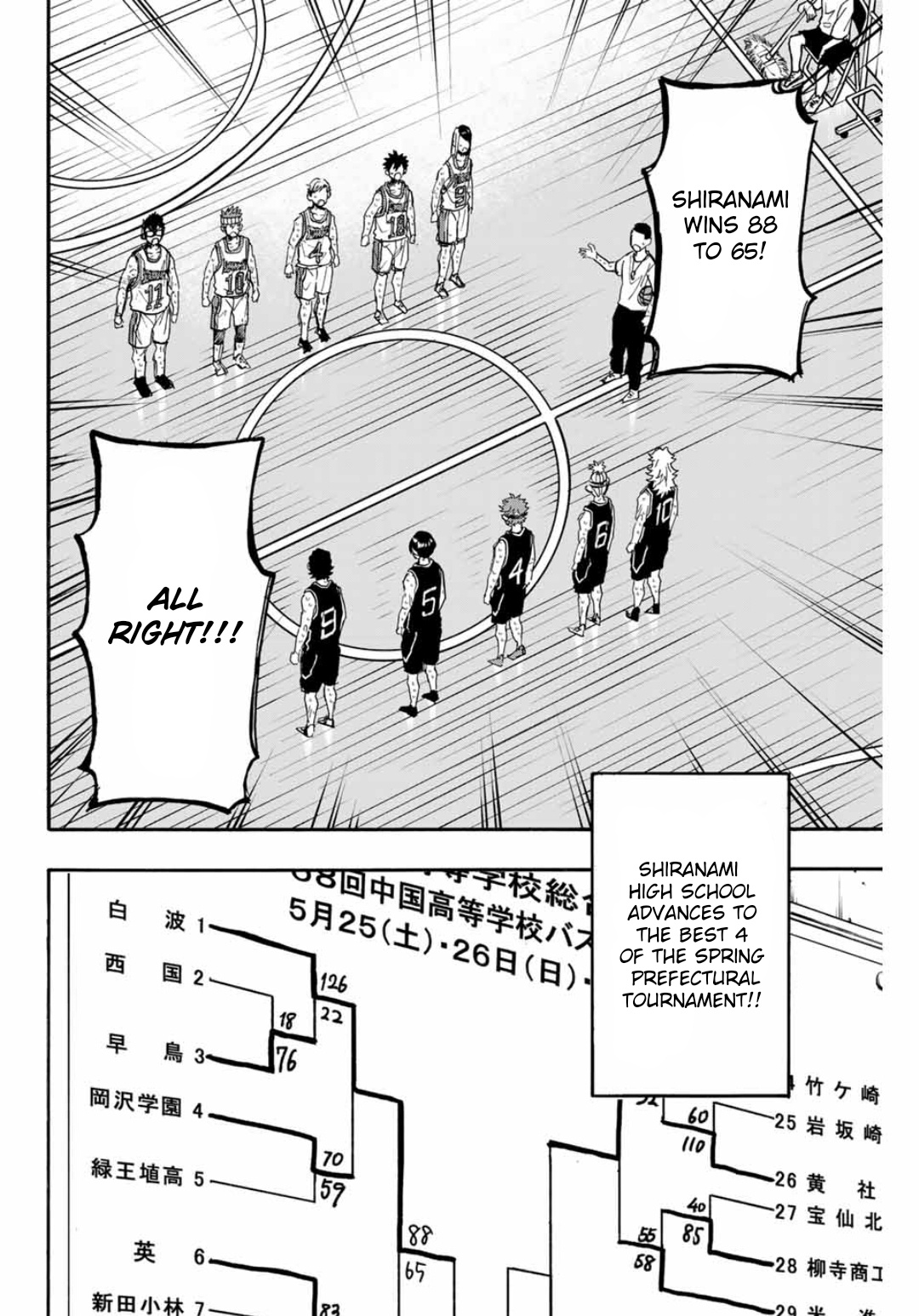 Winning Pass - Chapter 54: Running Through