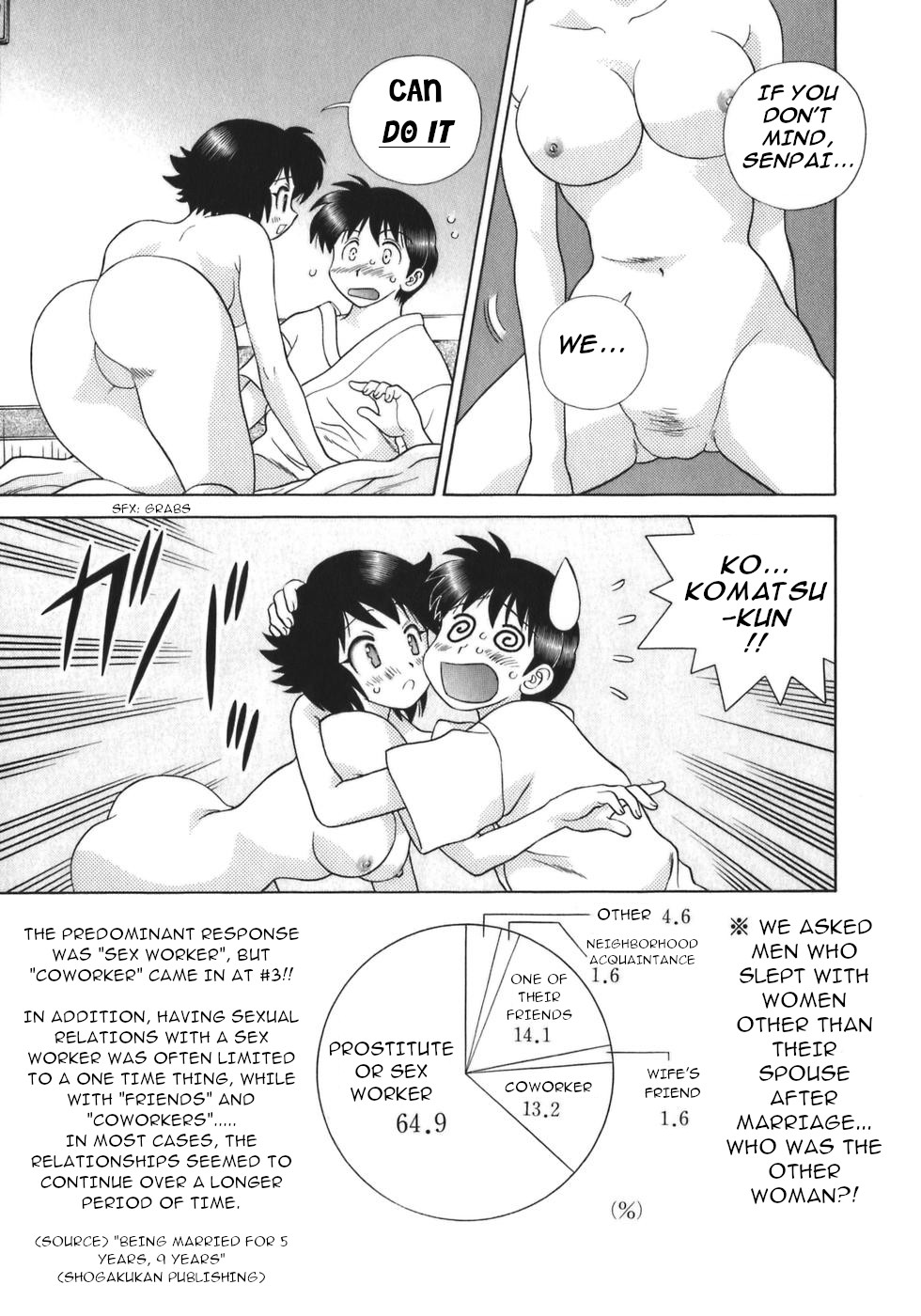 Futari Ecchi - Chapter 327: Makoto-San Will Be Fine (Probably)