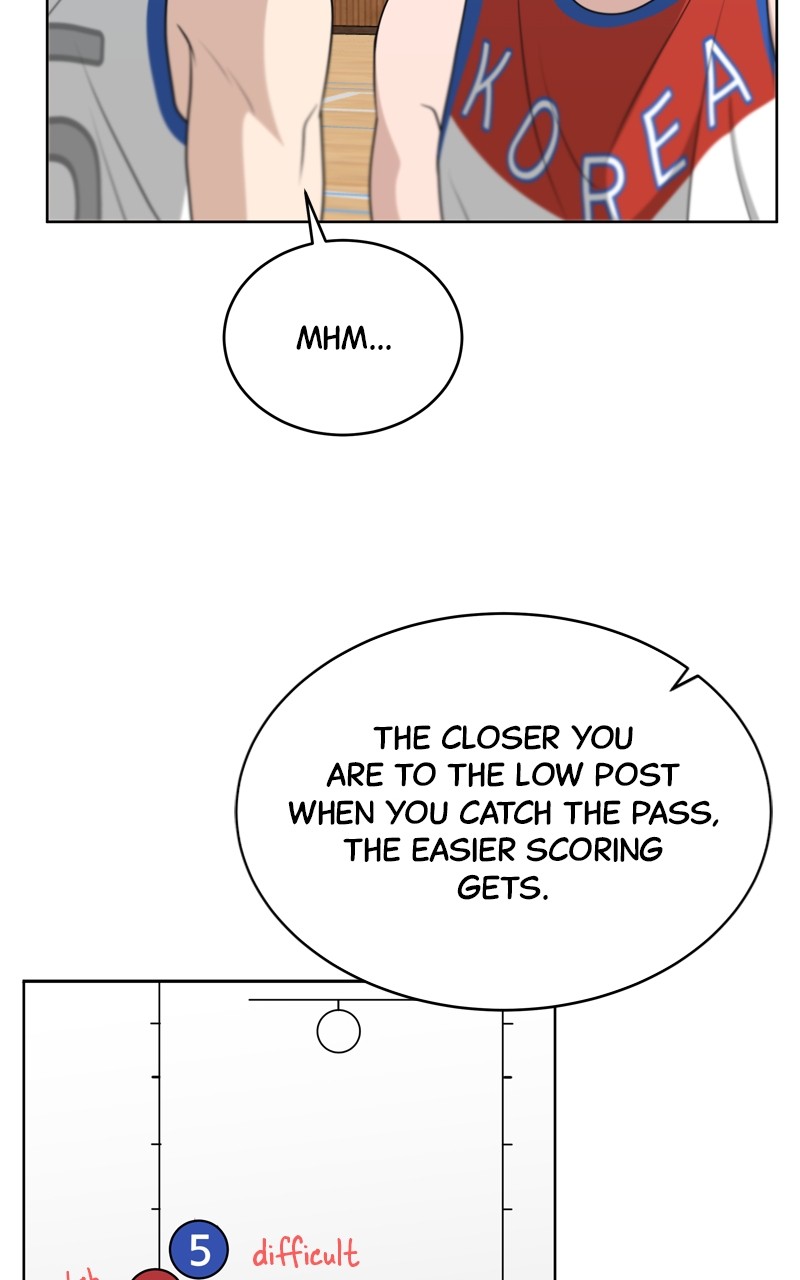 Big Man On The Court - Chapter 41