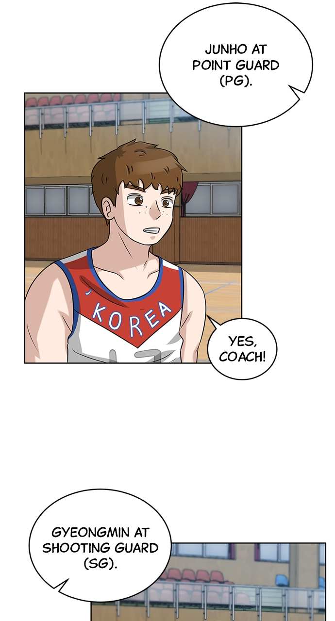 Big Man On The Court - Chapter 8