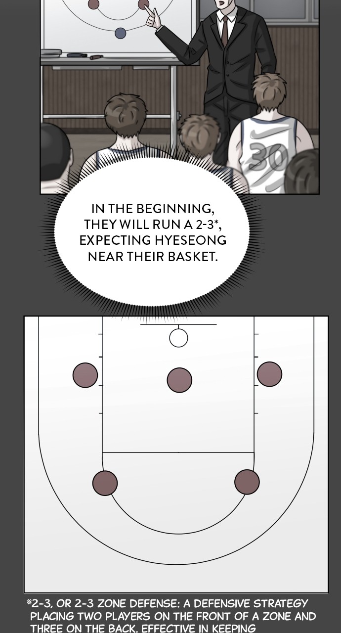 Big Man On The Court - Chapter 9