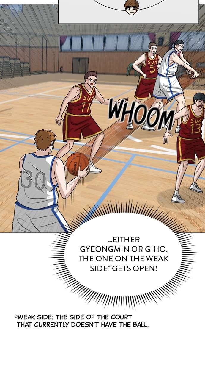 Big Man On The Court - Chapter 9