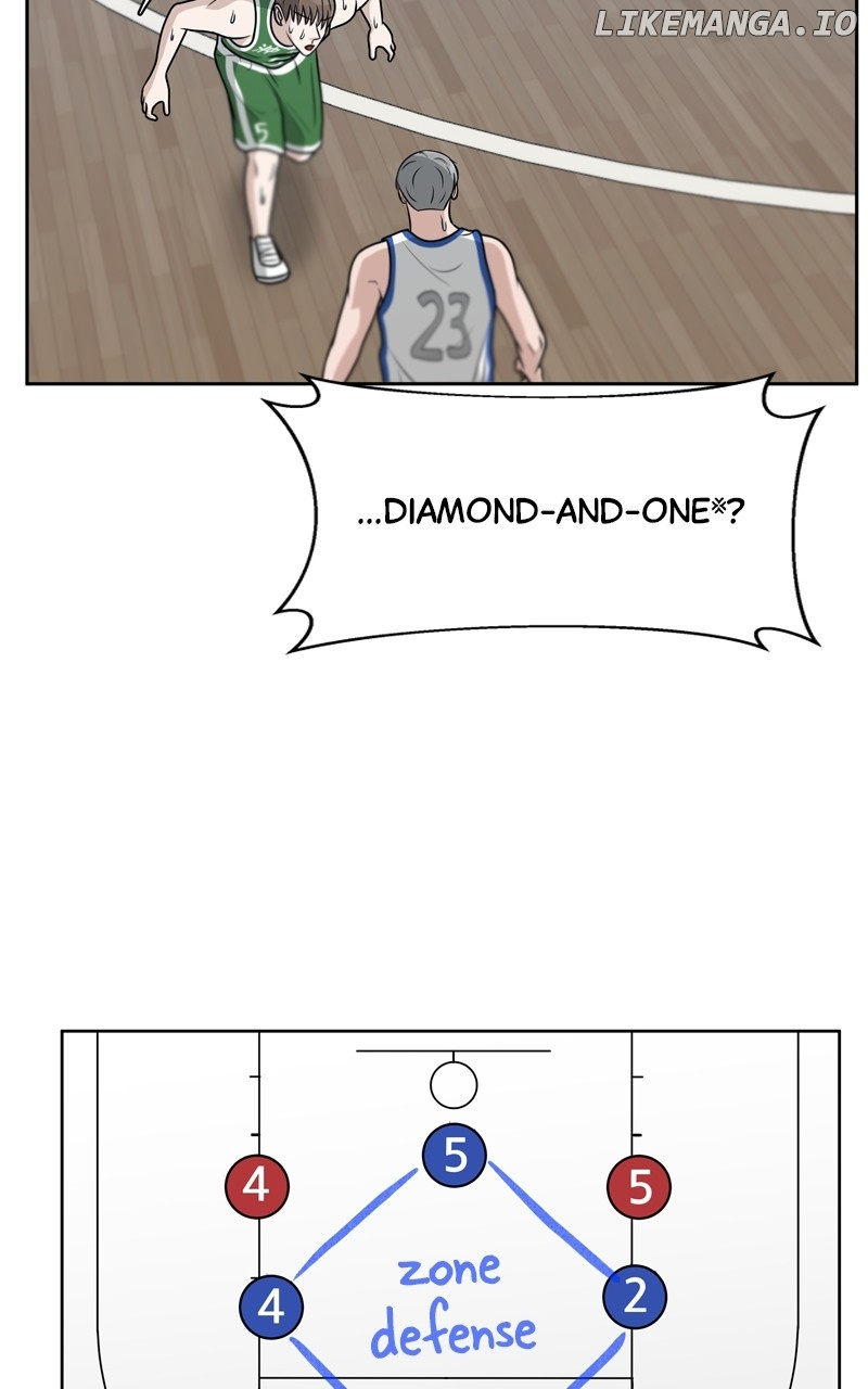 Big Man On The Court - Chapter 36