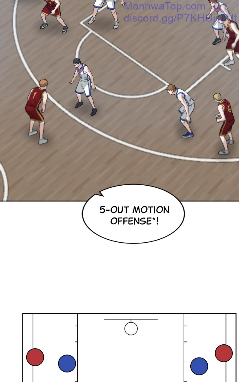 Big Man On The Court - Chapter 58