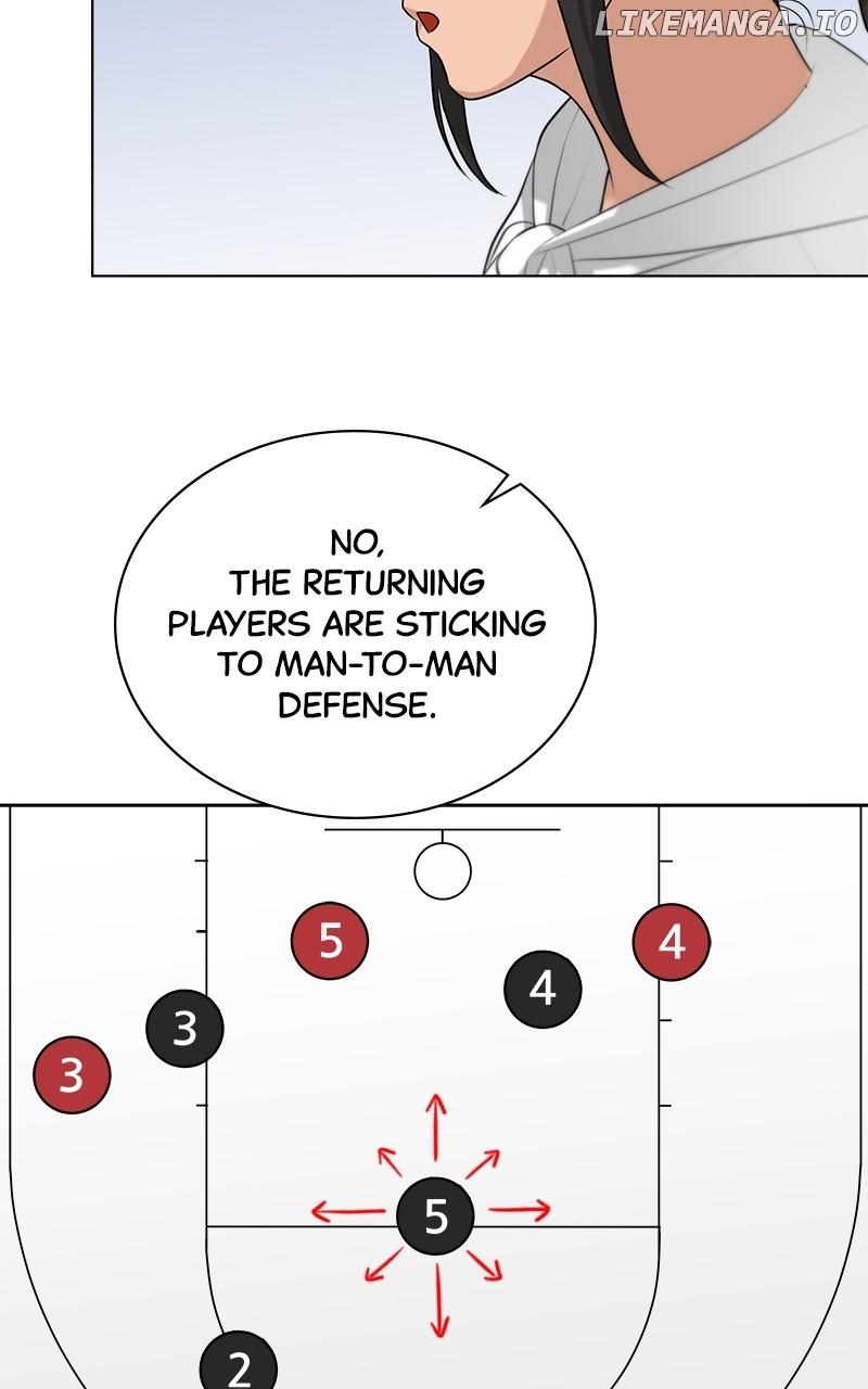 Big Man On The Court - Chapter 88