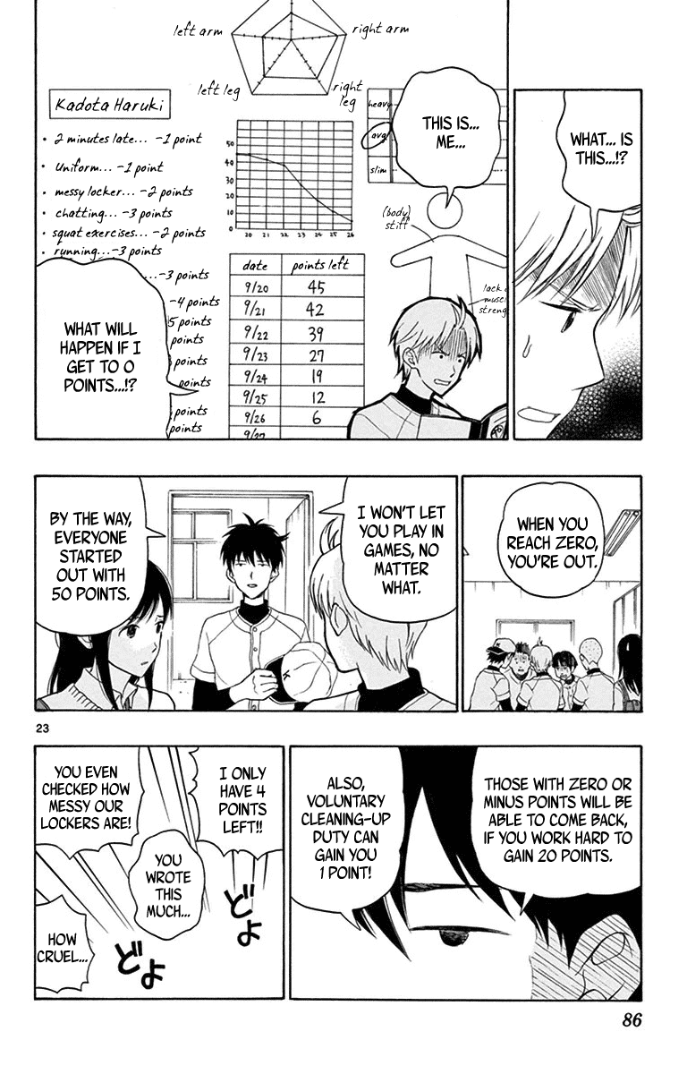 Yugami-Kun Ni Wa Tomodachi Ga Inai - Vol.3 Chapter 19