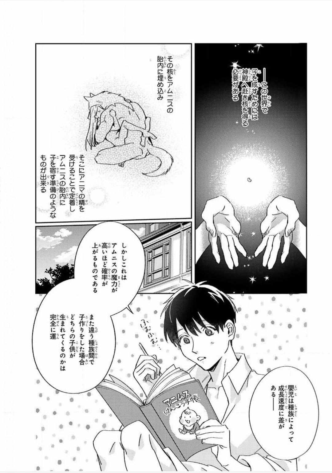 Ai O Ataeru Kemonotachi - Chapter 8