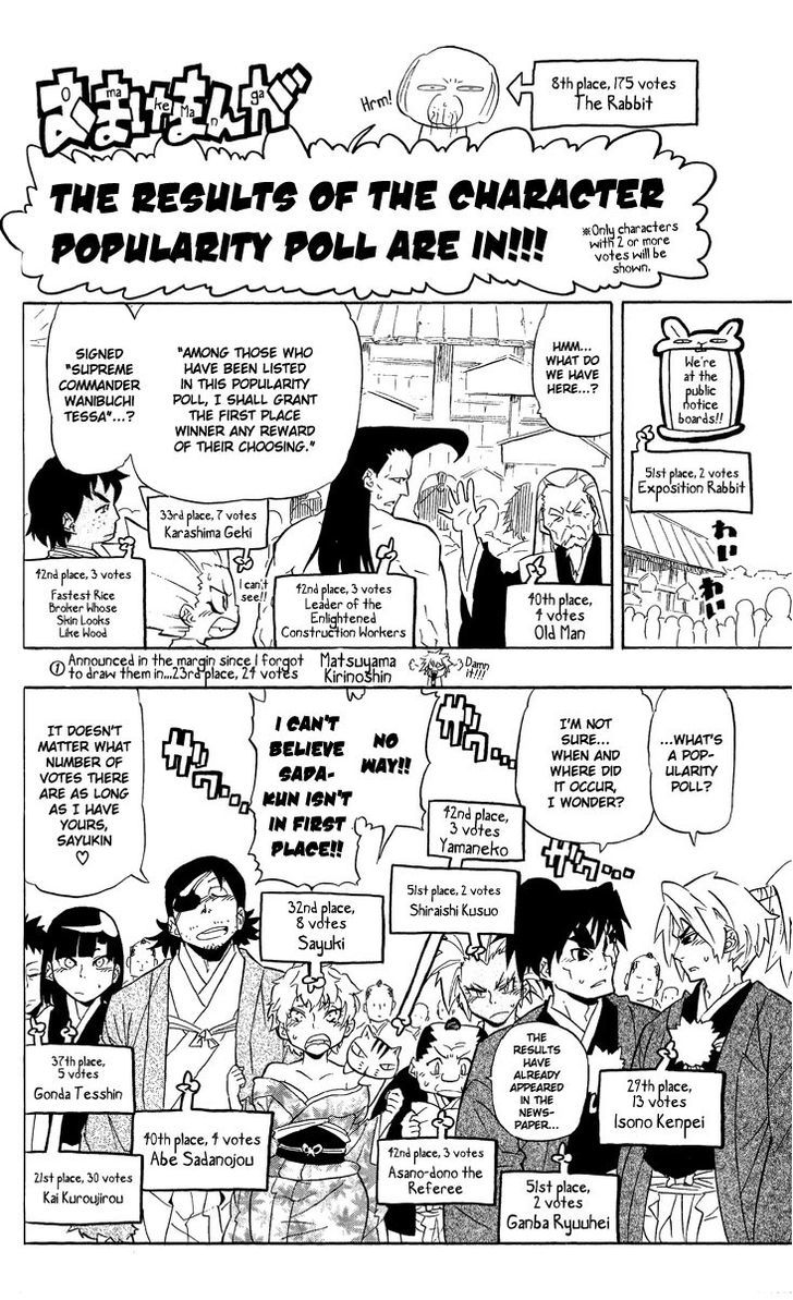 Samurai Usagi - Vol.8 Chapter 67.5 V2 : Character Popularity Poll Results