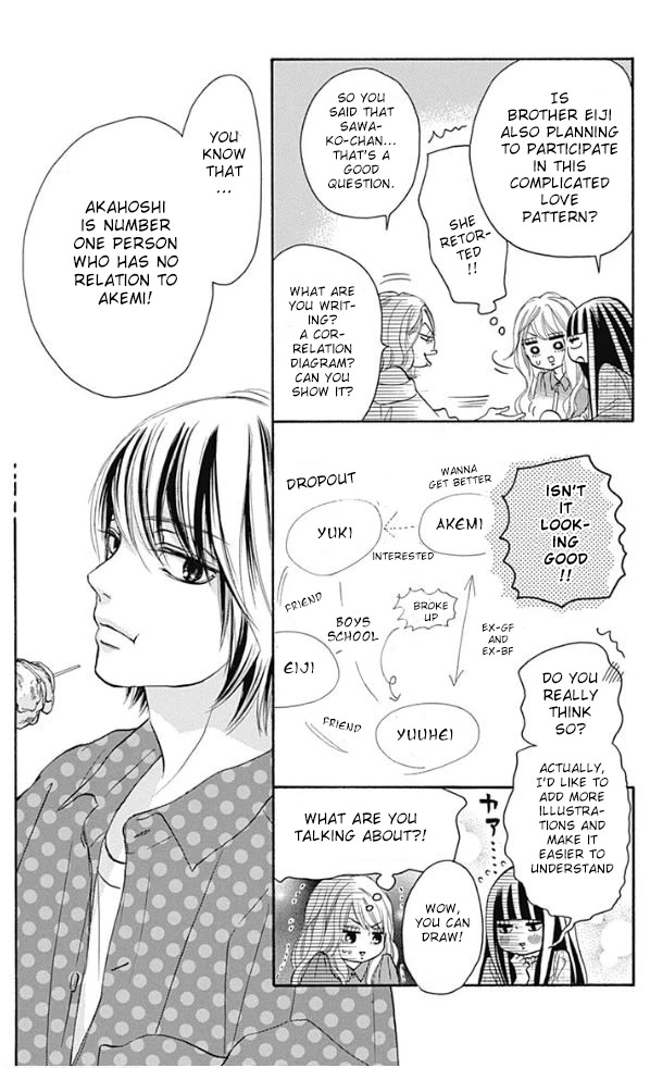 Kimi Ni Todoke Special ～Soulmate～ - Chapter 8