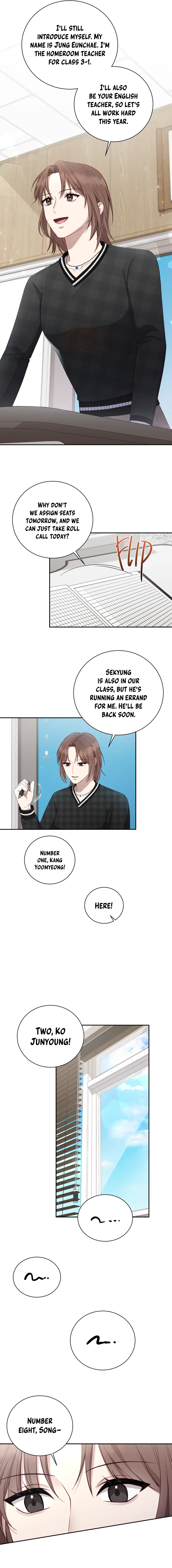 A Gangster Became A High Schooler - Chapter 5