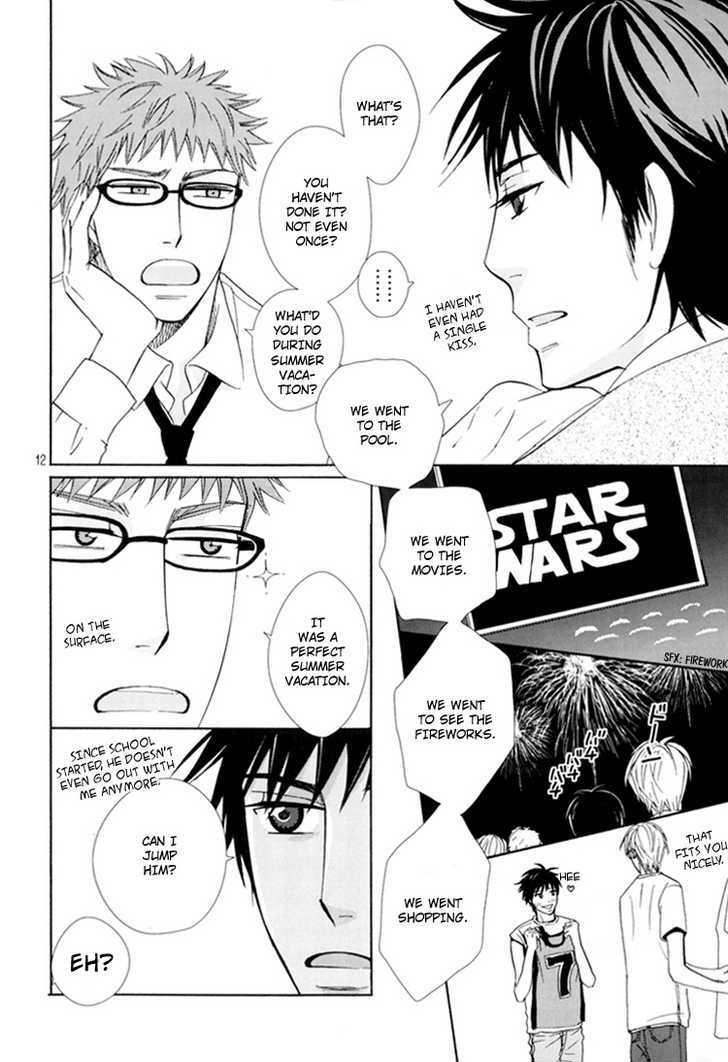 6Th Megane - Chapter 0