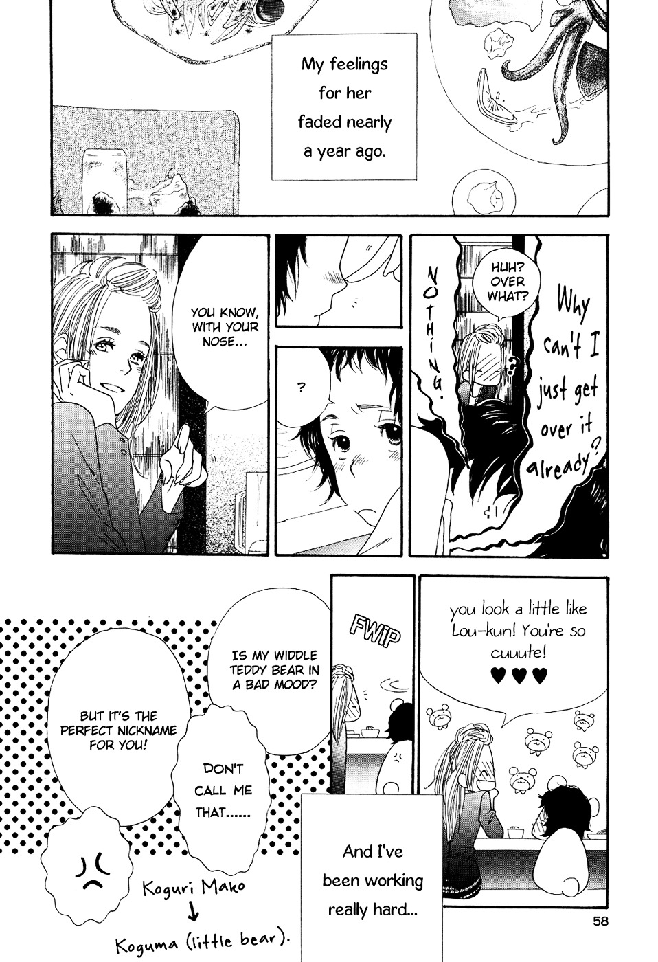 Kuma-San Ni Tsuite - Chapter 0 : [Oneshot]