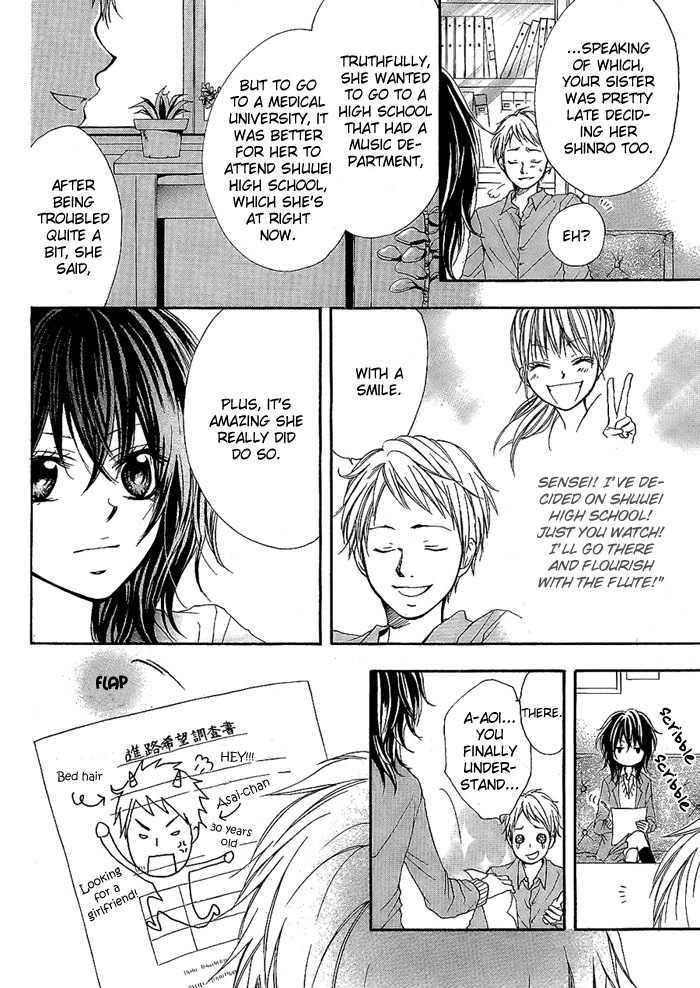 Dear Green (Sakura Amyuu) - Chapter 0