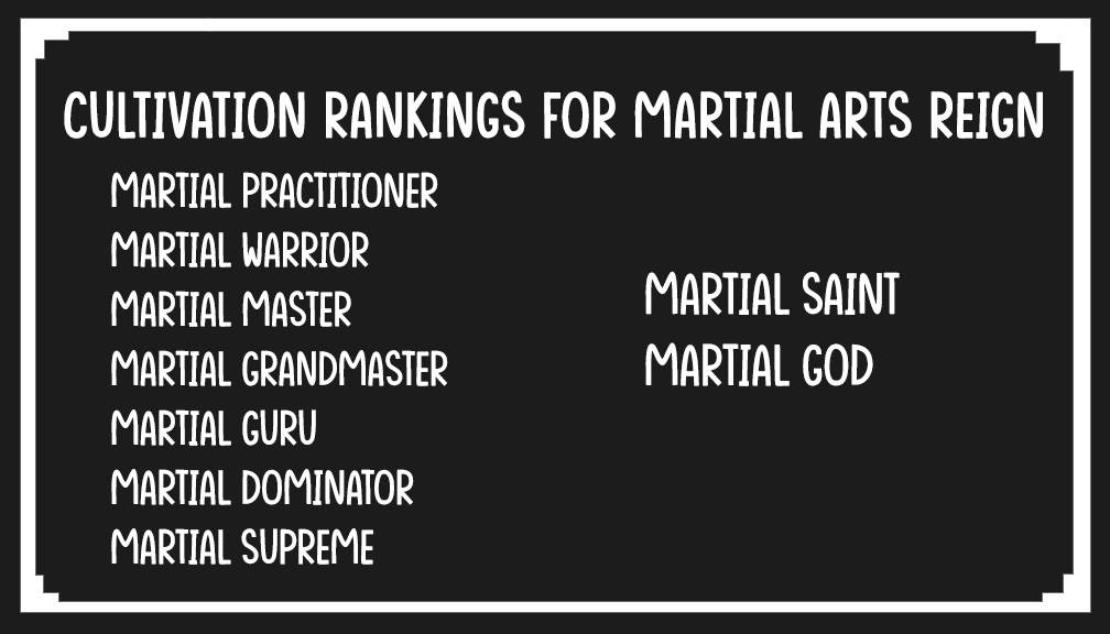 Martial Arts Reigns - Chapter 388