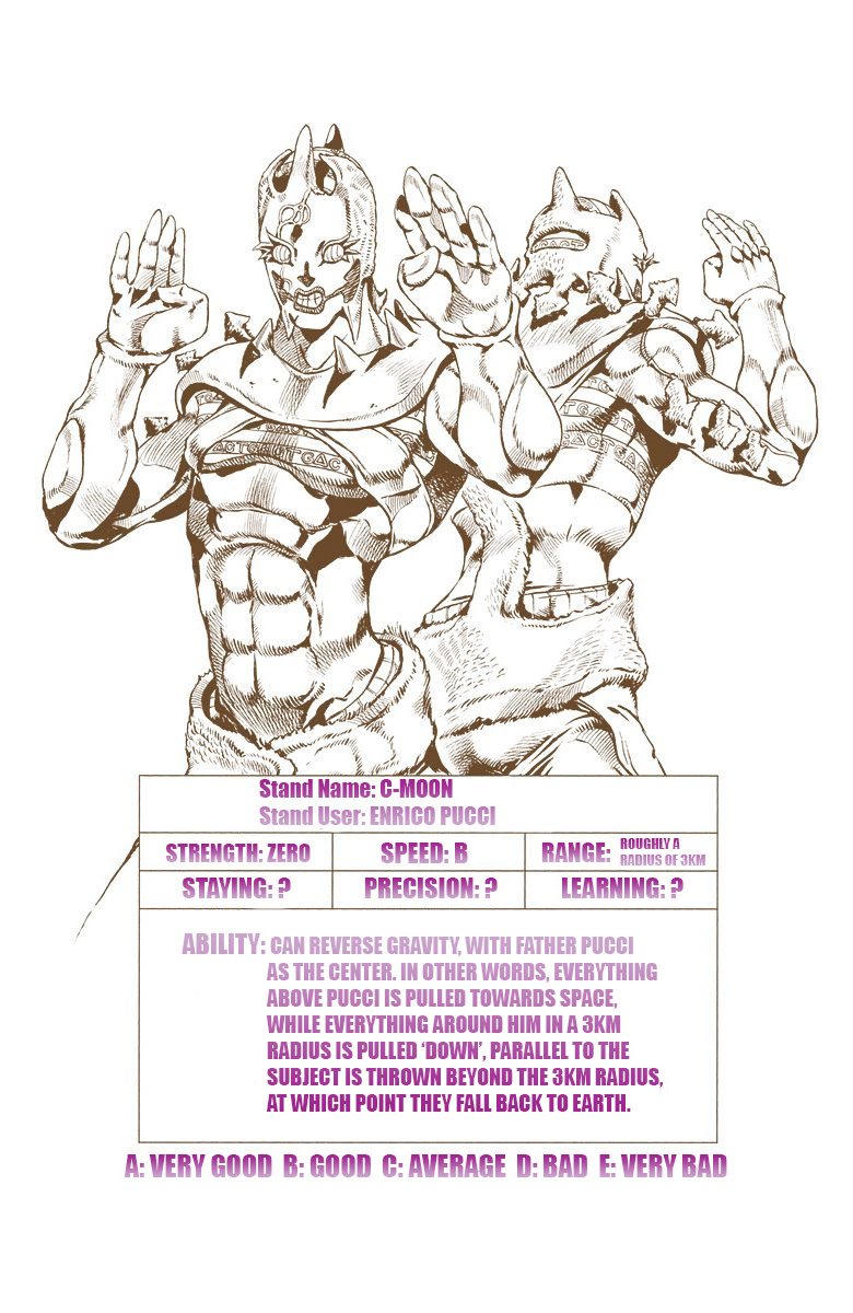 Jojo's Bizarre Adventure Part 6 - Stone Ocean - Vol.16 Chapter 144: C-Moon Part 4