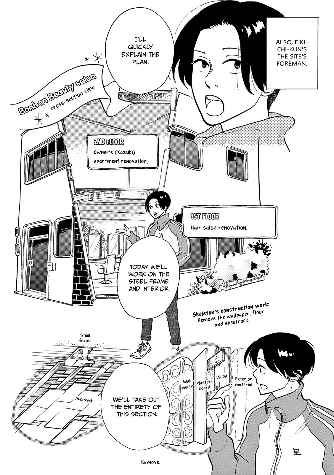 Bonkura Bonbon House - Vol.1 Chapter 4