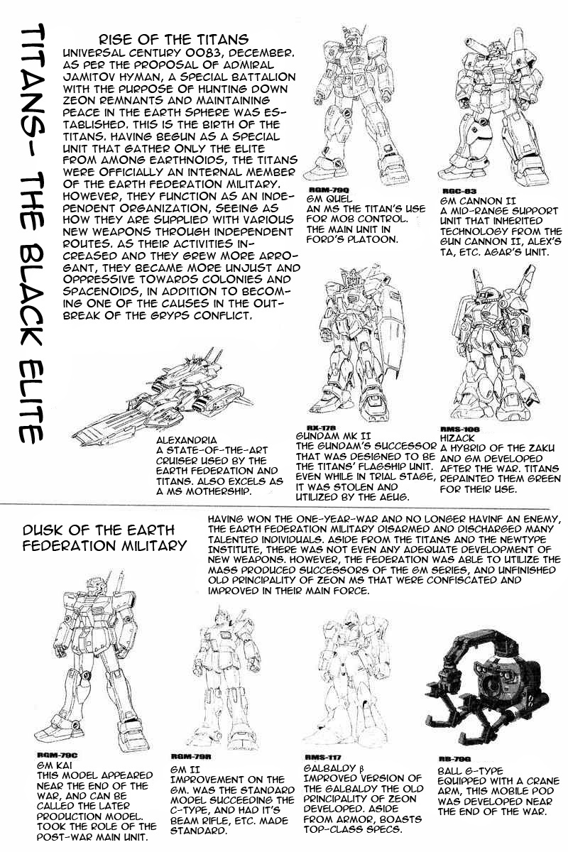 Gundam Legacy - Vol.3 Chapter 13-17 : Volume 3 [End]