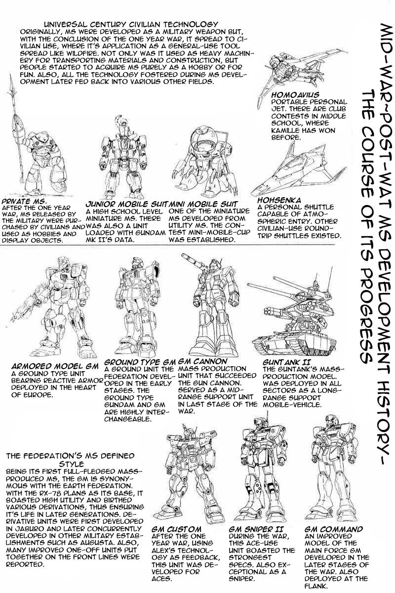 Gundam Legacy - Vol.2 Chapter 7-12 : Volume 2