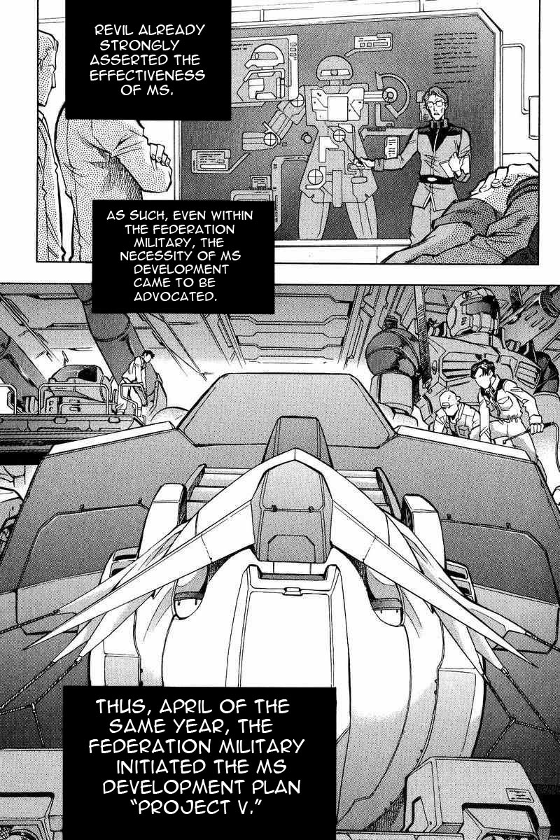 Gundam Legacy - Vol.1 Chapter 1-6 : Volume 1