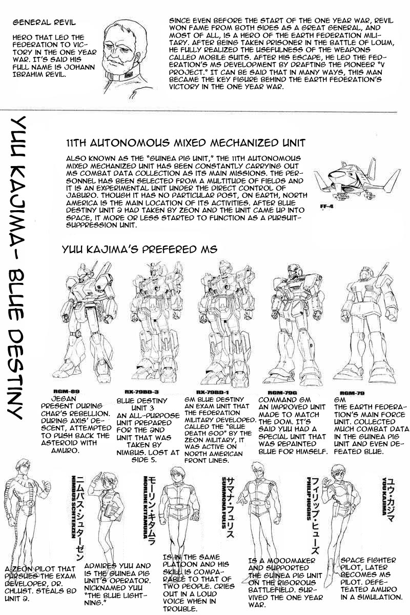 Gundam Legacy - Vol.1 Chapter 1-6 : Volume 1