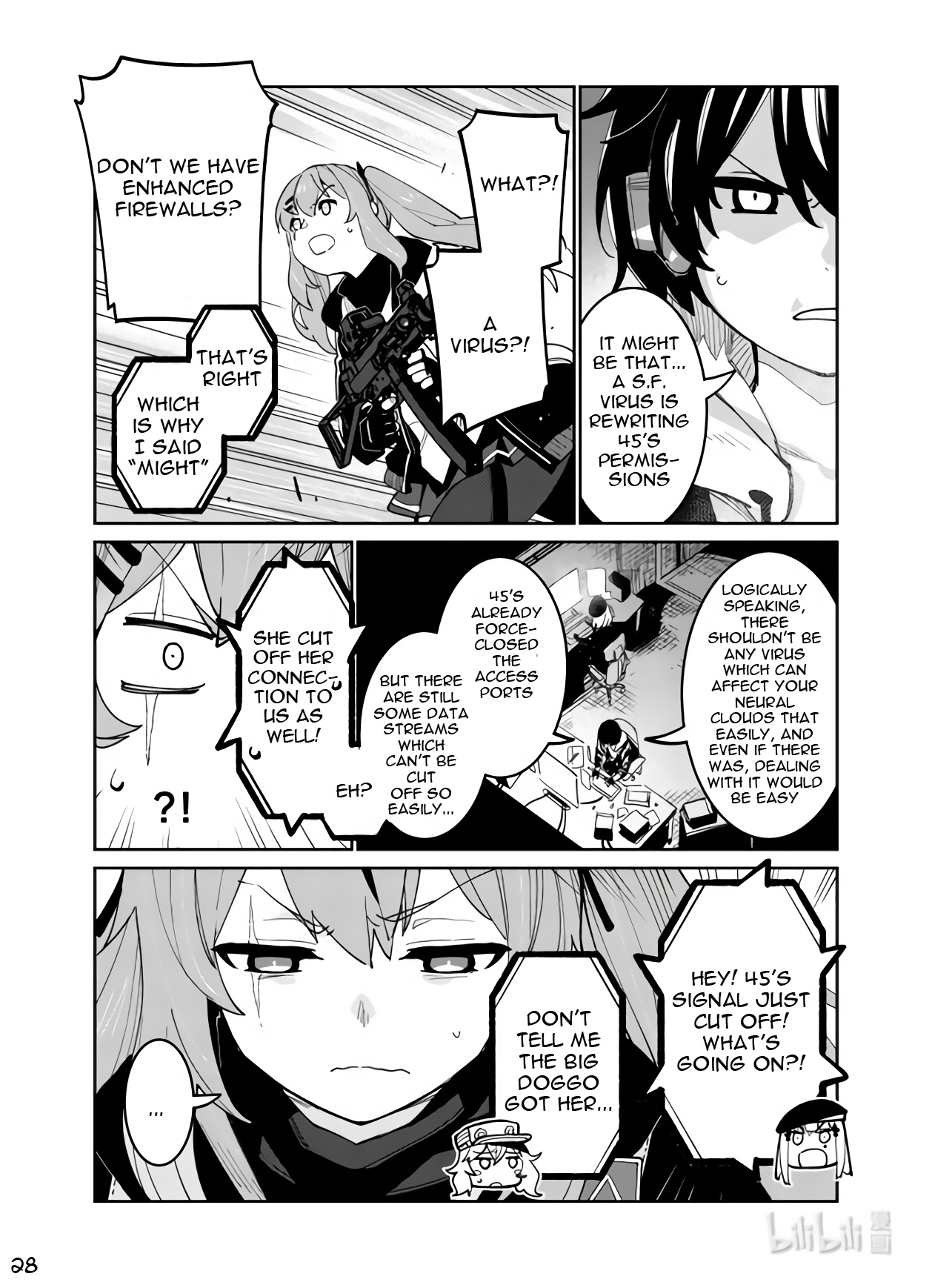 Girls' Frontline - Chapter 37: Sweep