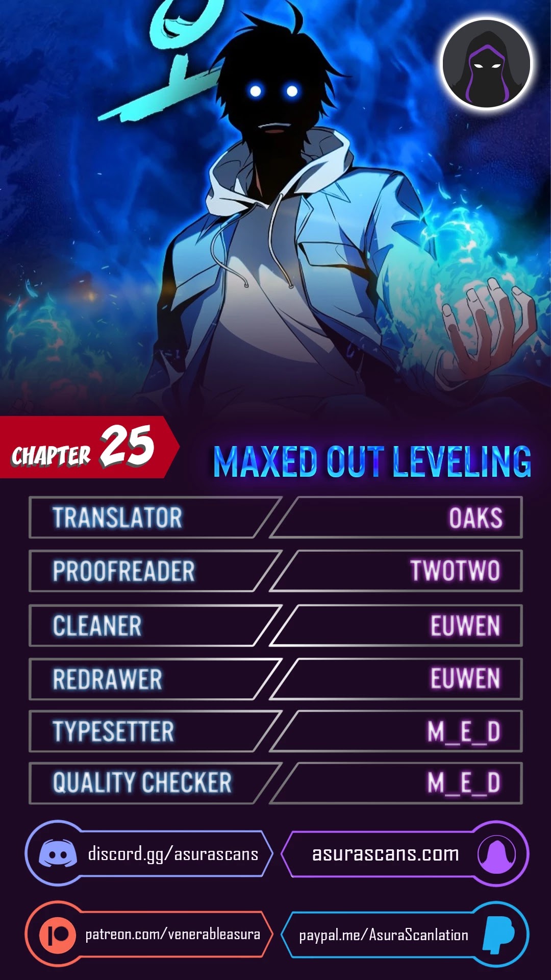 Maxed Out Leveling - Chapter 25