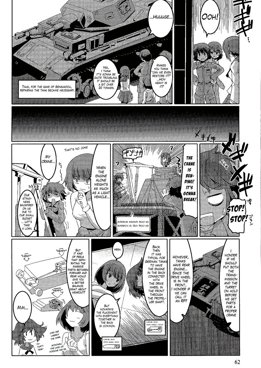 Girls & Panzer - Comic Anthology - Chapter 8 : The Way Of Maintenance By Excel