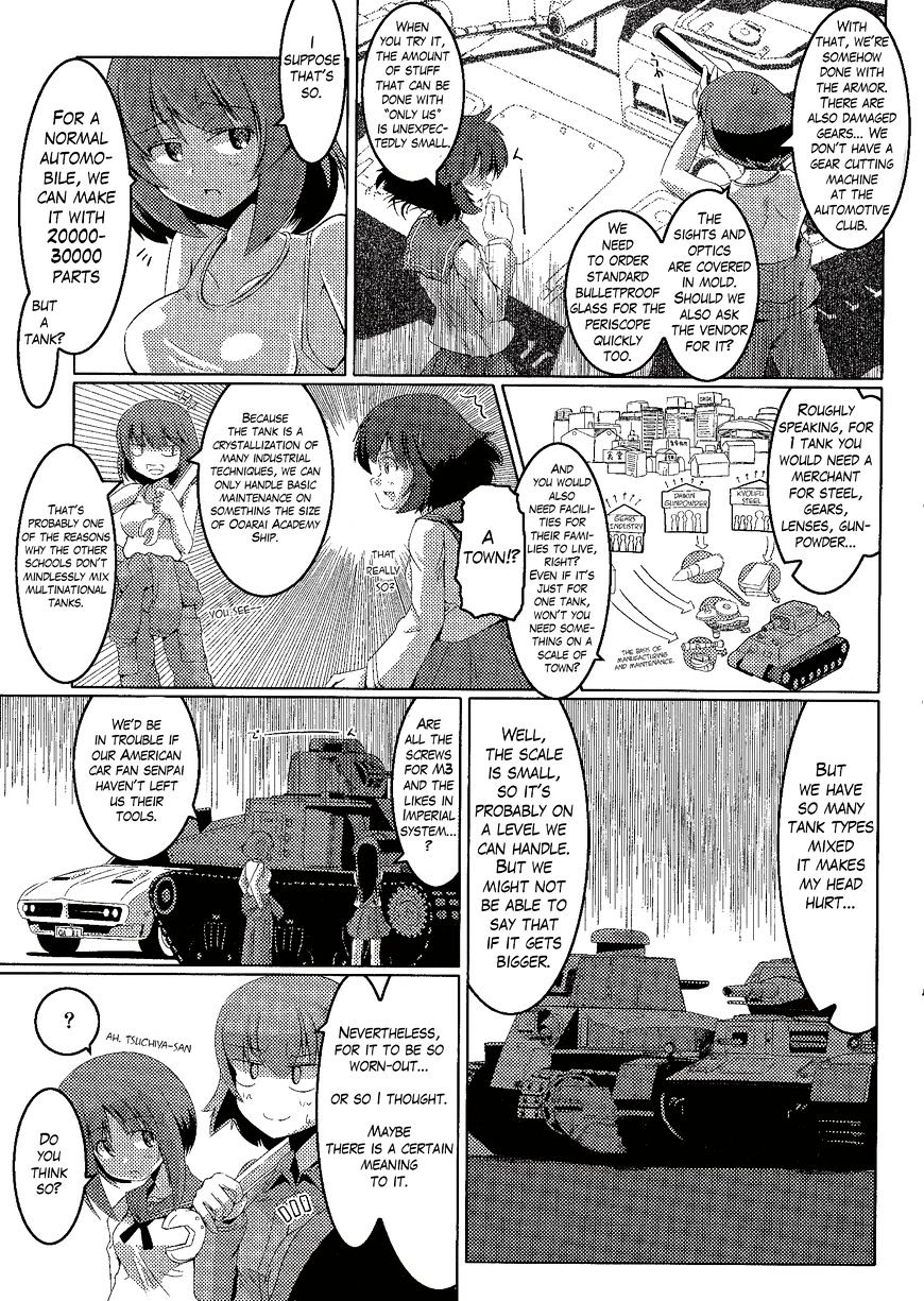 Girls & Panzer - Comic Anthology - Chapter 8 : The Way Of Maintenance By Excel