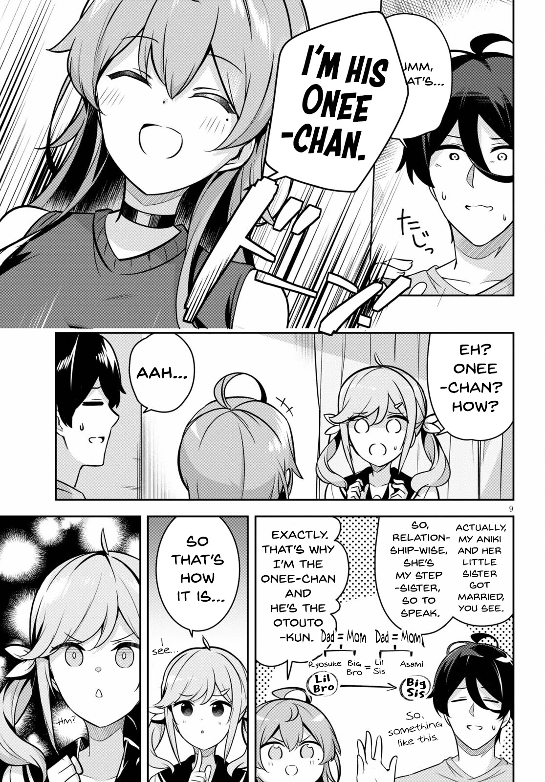 I Suddenly Have An "Older" Sister! - Chapter 4: Suddenly I Have A Little Sister