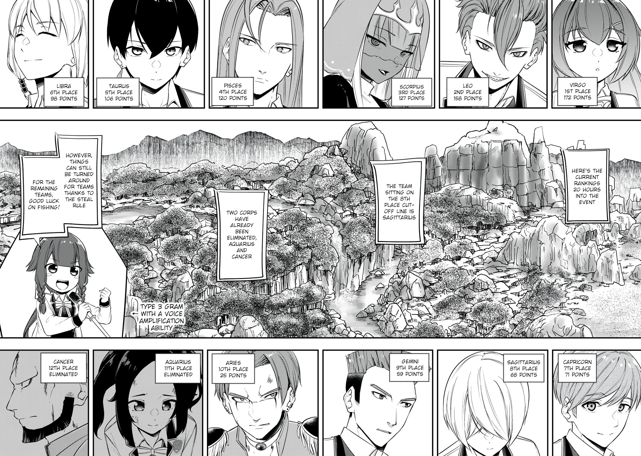 The Last Sage Of The Imperial Sword Academy - Chapter 22: A Bolt Out Of The Blue