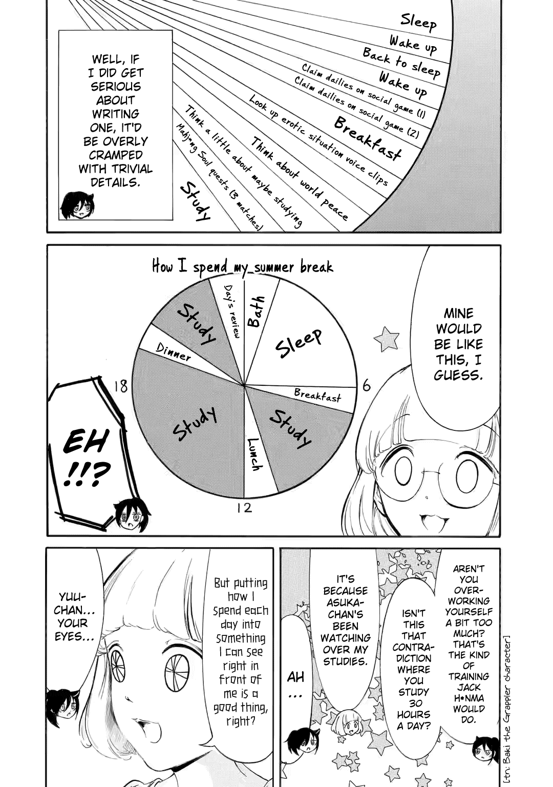 It's Not My Fault That I'm Not Popular! - Chapter 224.4: Summer Break Special 2