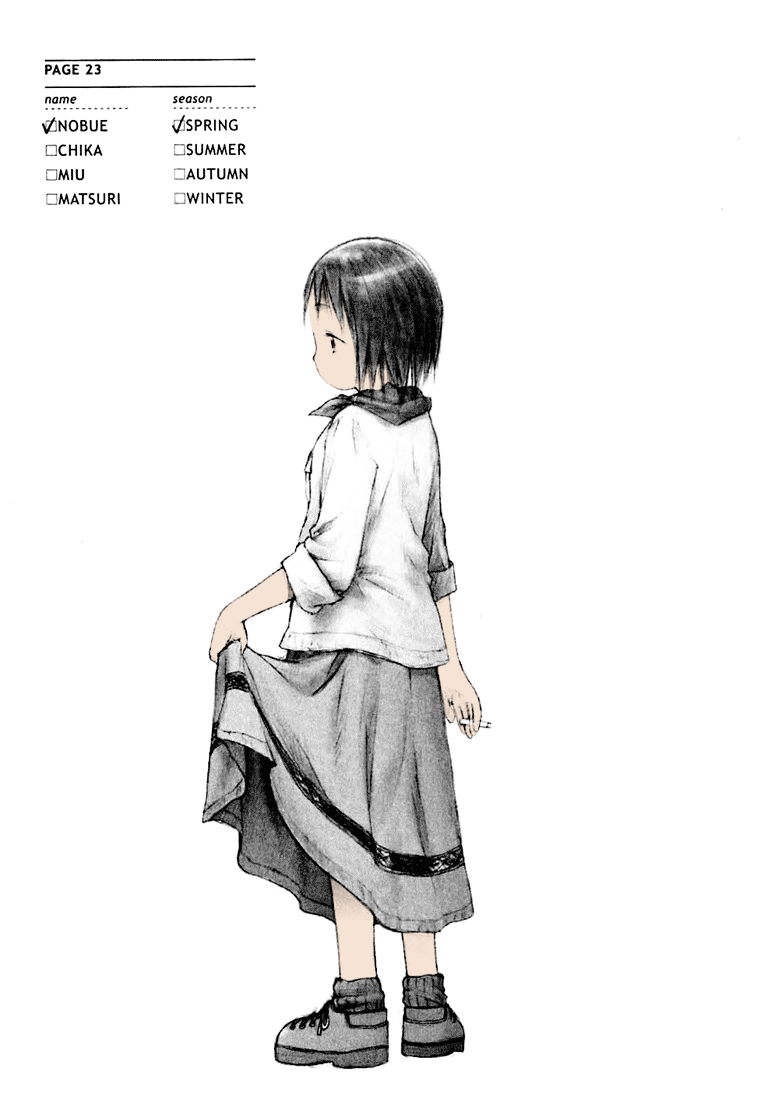 Ichigo Mashimaro (Fan Colored) - Vol.1 Chapter 1: The Heartbreak Trip To Izu