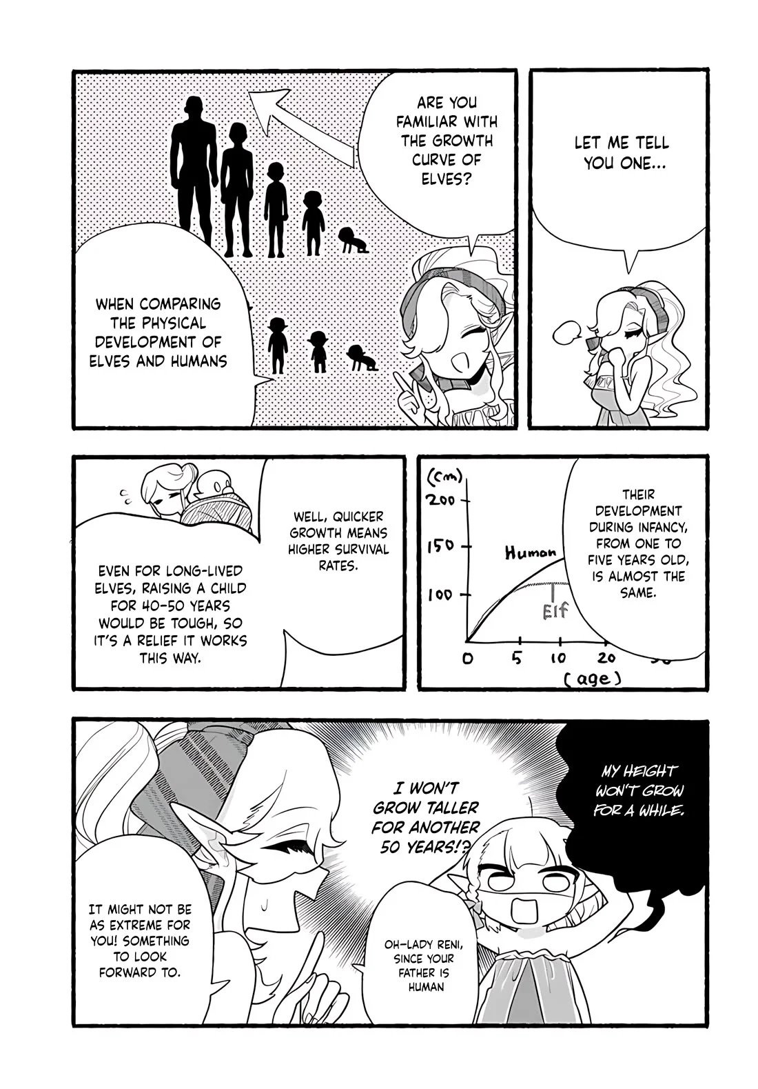 Heartwarming Isekai Reincarnation Days ~Level Max, Item Carryover! I'm The Strongest Little Girl~ - Chapter 33