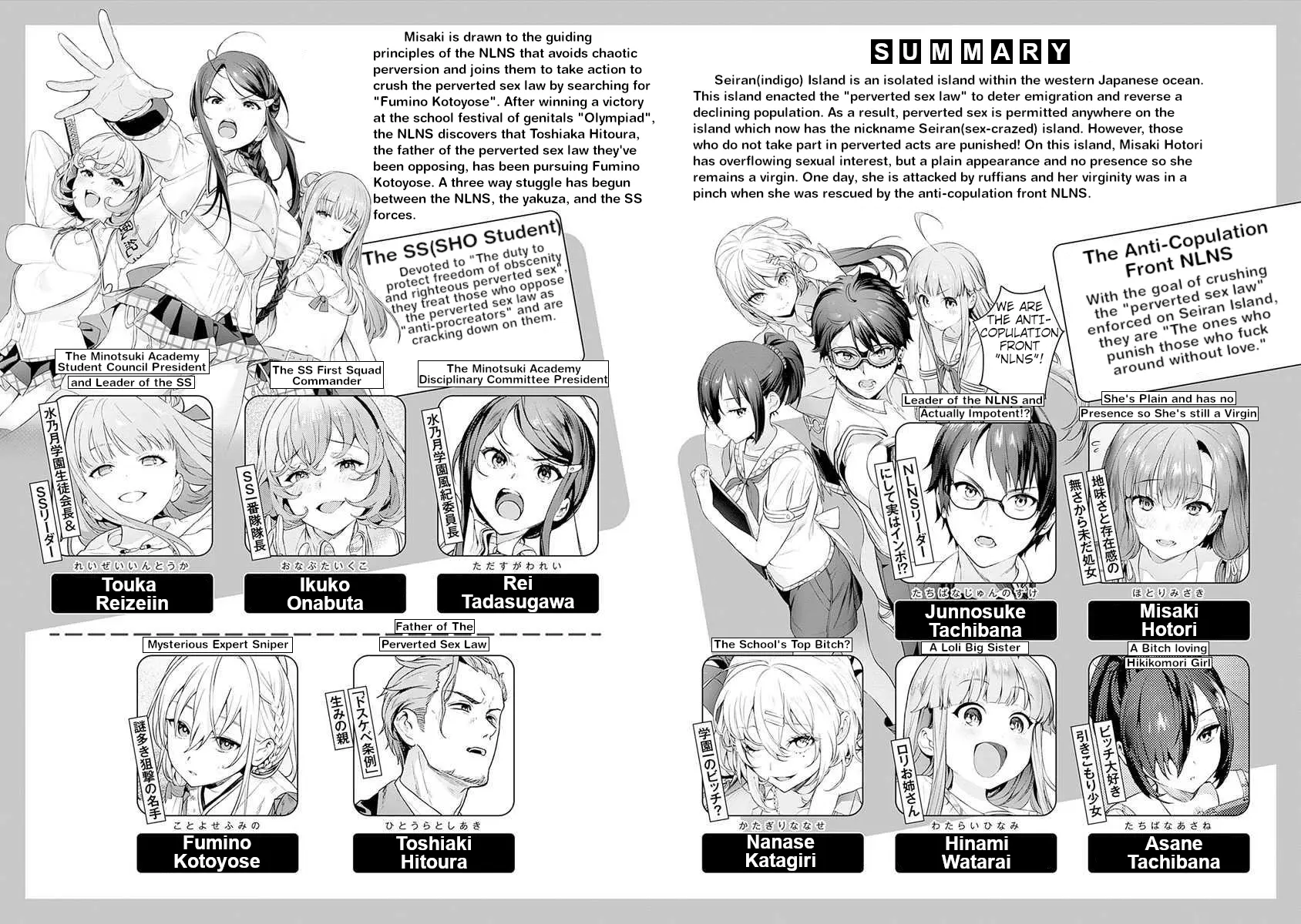 Nukita L - I Live On An Island Straight From A Fap Game, What On Earth Should I Do? - Vol.4 Chapter 16: Open The Ass Road